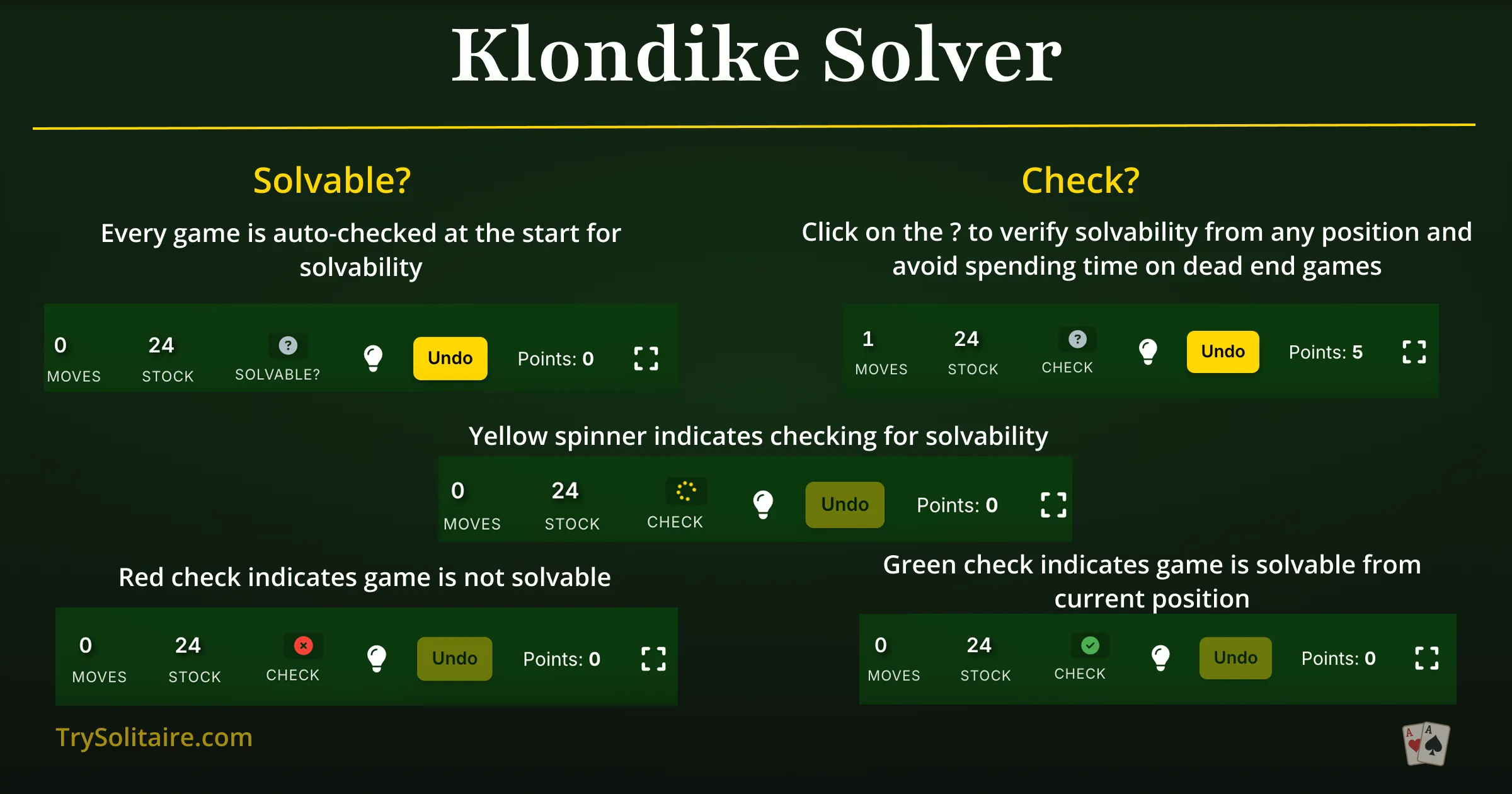Solitaire solver status icons: green checkmark means winnable, red X means unsolvable, gold spinner means analyzing